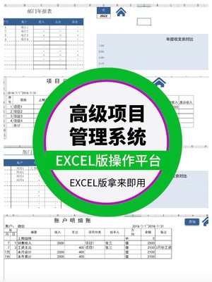项目管理IPD软件研发流程风险管理进度计划过程管控报表模板Excel(1)